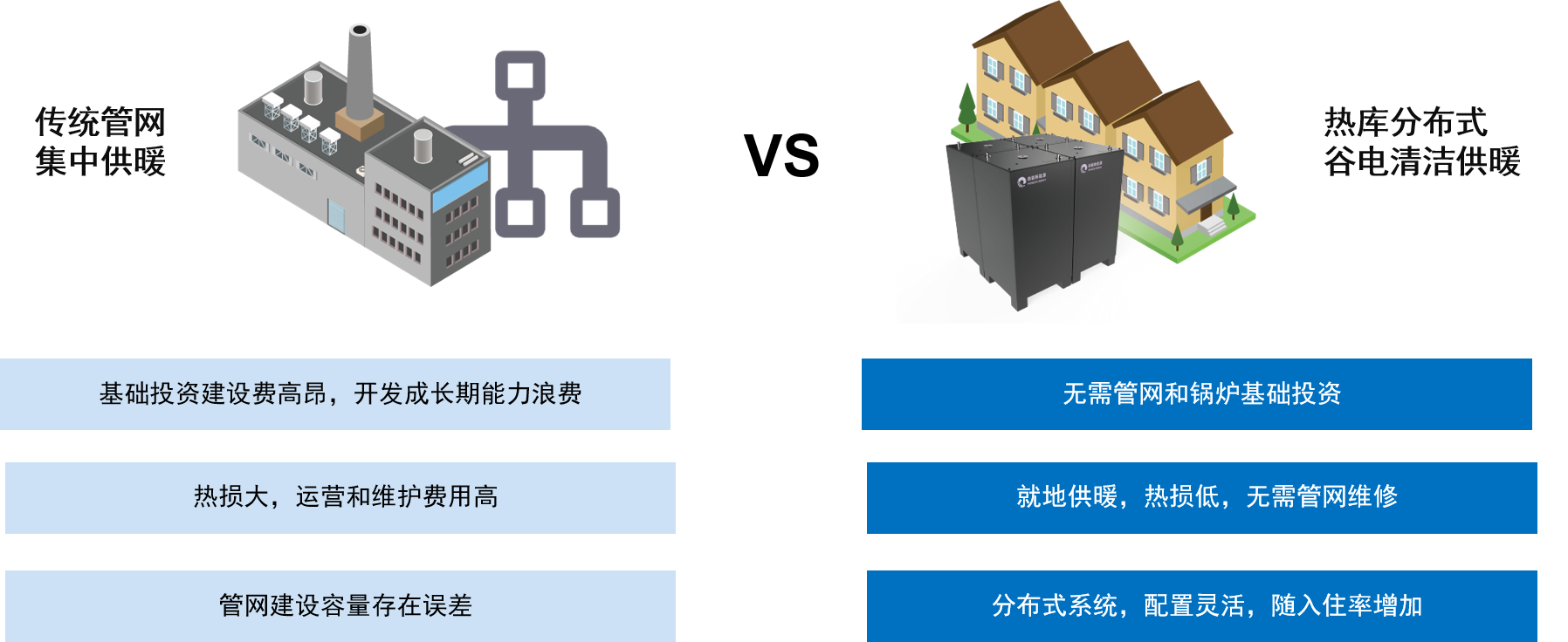 市政供暖系统图.png